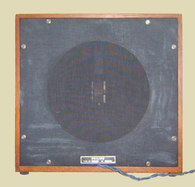 Philips 2024 Engels